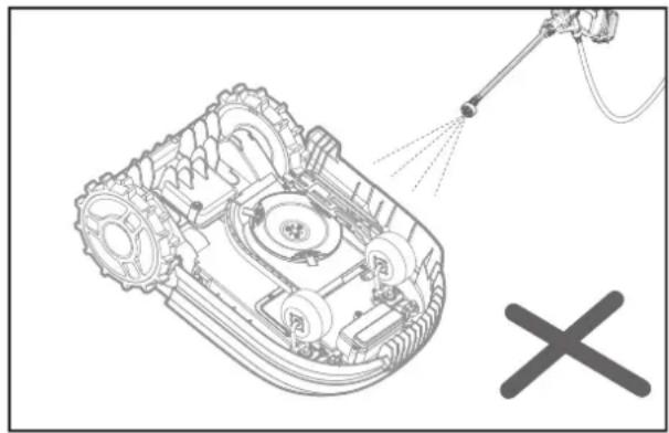 WORX Landroid L WR155E - Cleaning - 1
