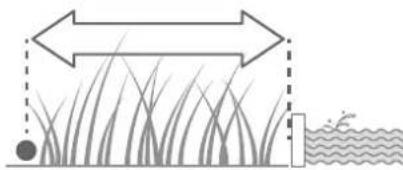 WORX Landroid L WR155E - Plan for the boundary wire - 3