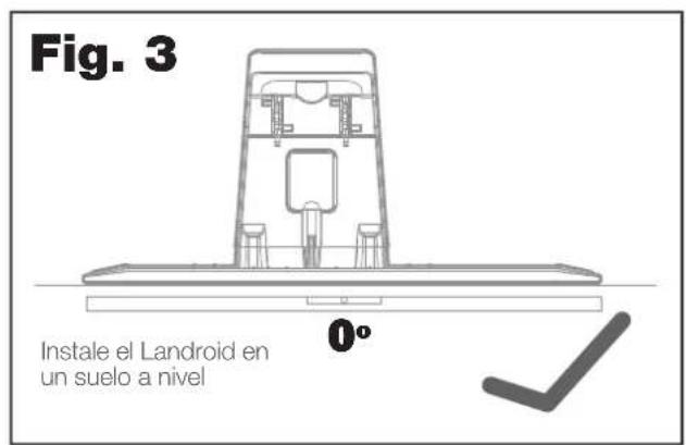 WORX Landroid L WR155E - lista de estaciones de energia: - 1