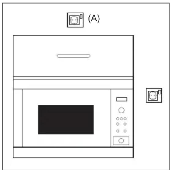 ELECTROLUX KMFD264TEW - Connexión de l'aparell a la xarxa electrica - 1