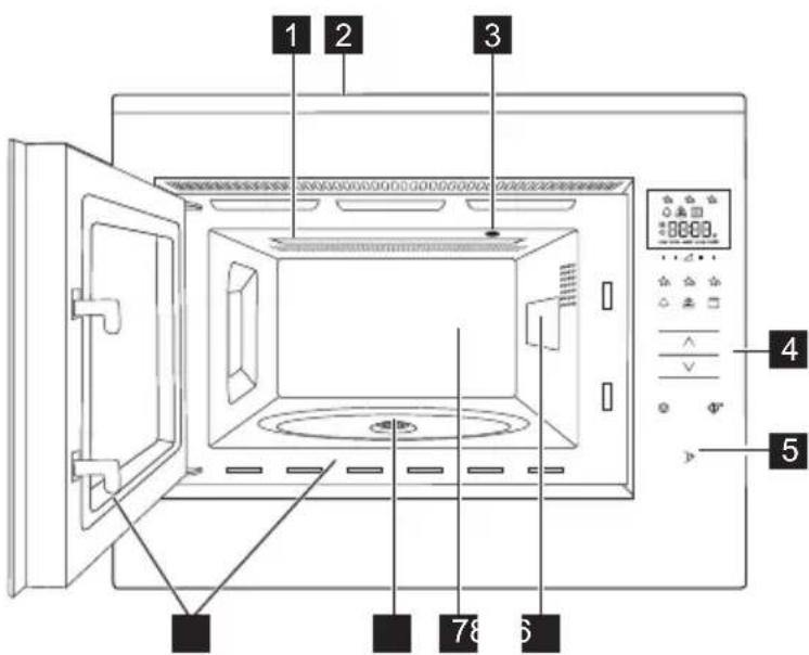 ELECTROLUX KMFD264TEW - Mikrovågsugn - 1