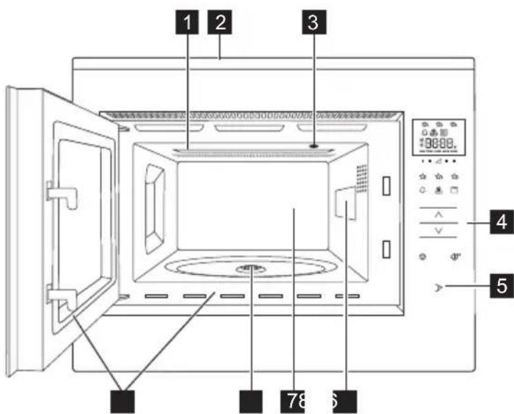 ELECTROLUX KMFD264TEW - Mikrobølgeovn - 1