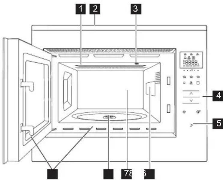 ELECTROLUX KMFD264TEW - Mikrolaineahi - 1
