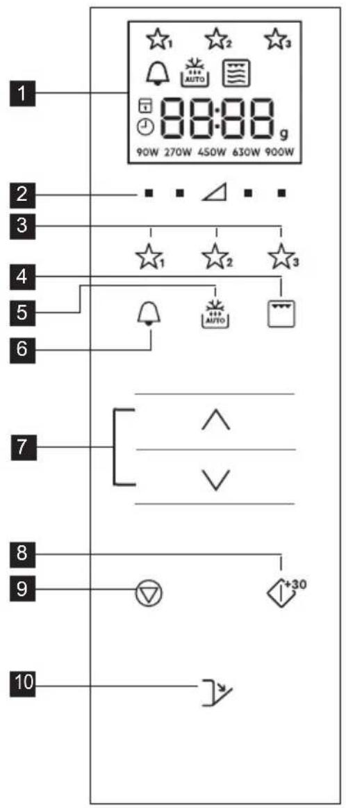 ELECTROLUX KMFD264TEW - Panel de mandos - 1