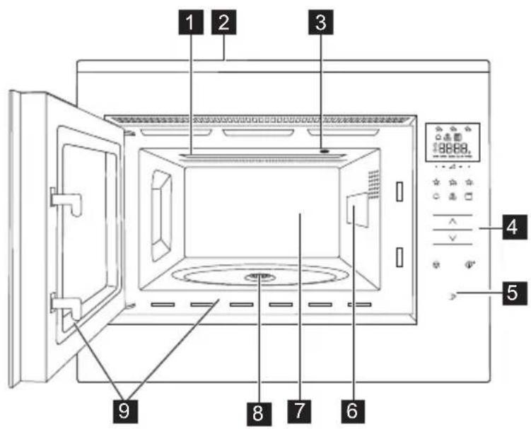 ELECTROLUX KMFD264TEW - Microones - 1