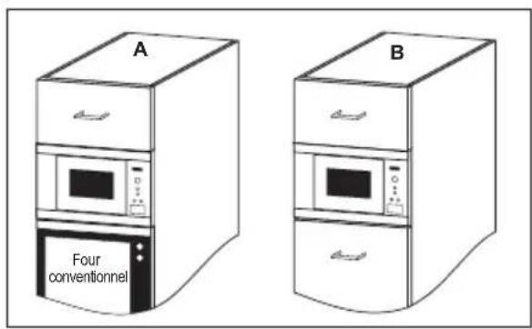 ELECTROLUX KMFD264TEW - INSTALLATION - 2
