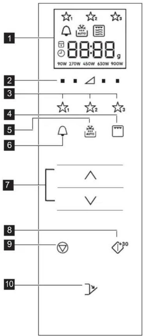 ELECTROLUX KMFD264TEW - Juhtpaneel - 1