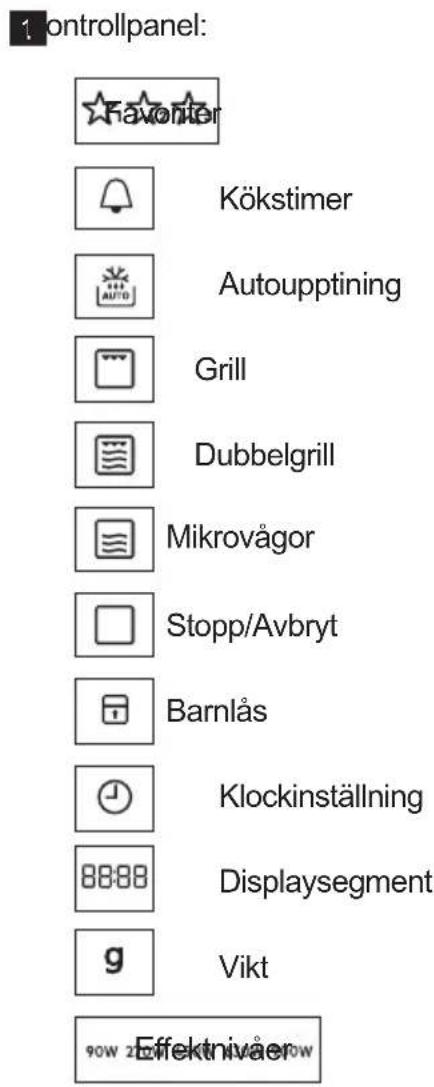 ELECTROLUX KMFD264TEW - Kontrollpanel - 2