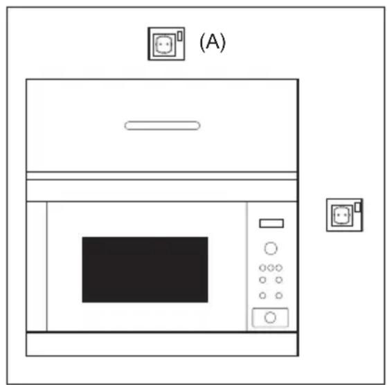 ELECTROLUX KMFD264TEW - Připojeni spotřebiečke ke zdroji elektrické energia - 1