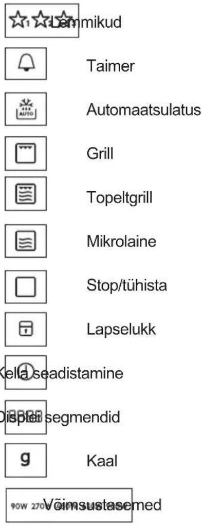 ELECTROLUX KMFD264TEW - Juhtpaneel - 2