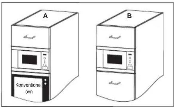 ELECTROLUX KMFD264TEW - INSTALLERING - 2