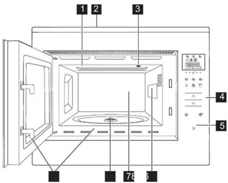 ELECTROLUX KMFD264TEW - Four micro-ondes - 1