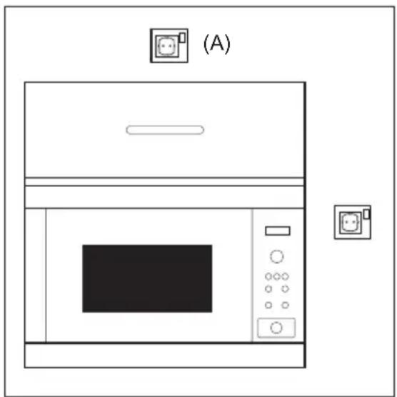 ELECTROLUX KMFD264TEW - Conexión del aparato a la alimentación electrica - 1