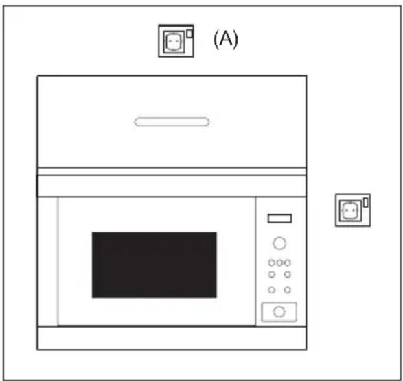 ELECTROLUX KMFD264TEW - Ansluta apparaten till strömköllan - 1