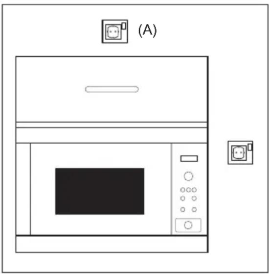 ELECTROLUX KMFD264TEW - Tilslutning af ovnen til strømforsyningen - 1