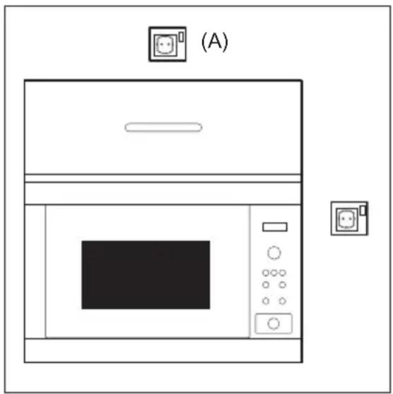 ELECTROLUX KMFD264TEW - Raccordement électrique - 1