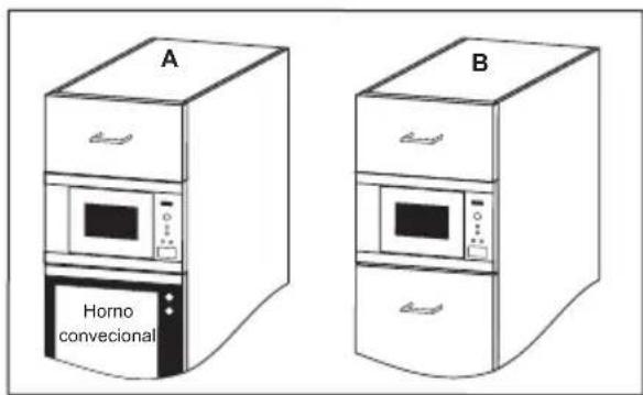 ELECTROLUX KMFD264TEW - INSTALLACION - 2