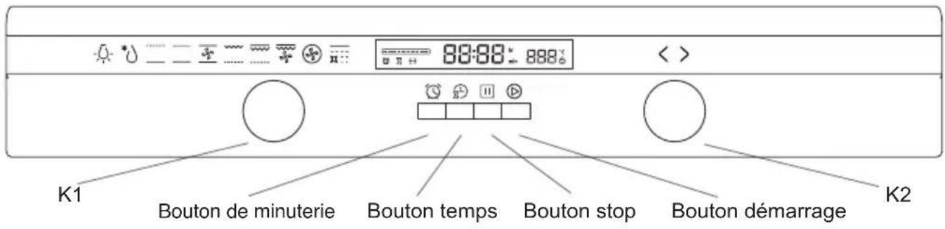 BLAUPUNKT 5B36P 0250 - Déclaration de CONFORMITE - 2