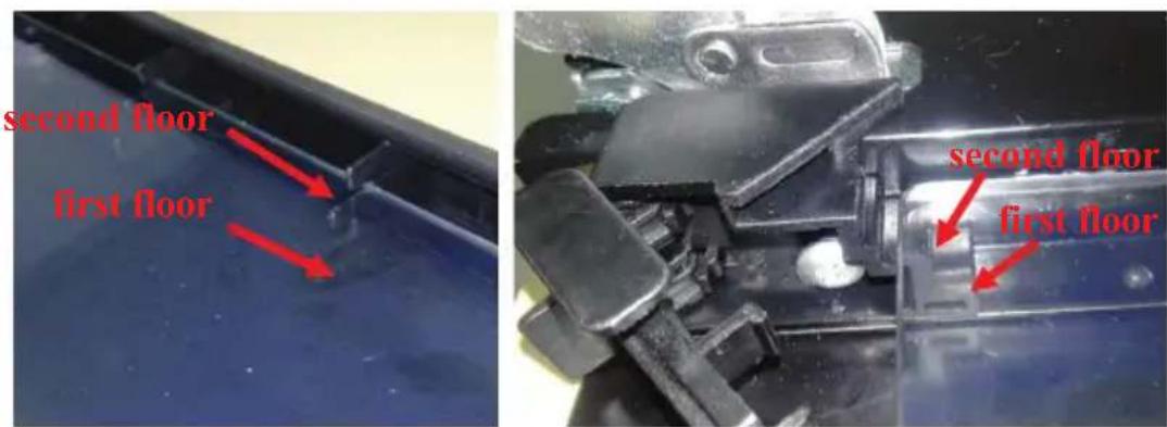 BLAUPUNKT 5B36P 0250 - Installation instruction of the door frame up cover and rotation bracket assembly - 26
