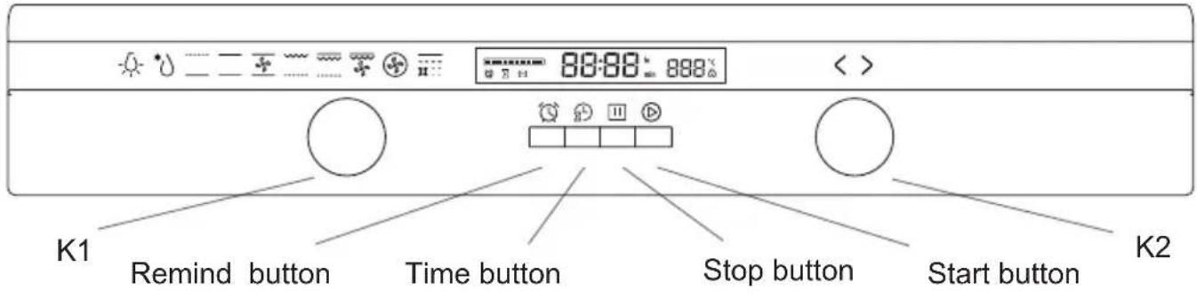 BLAUPUNKT 5B36P 0250 - DECLARATION OF COMPLIANCE - 2