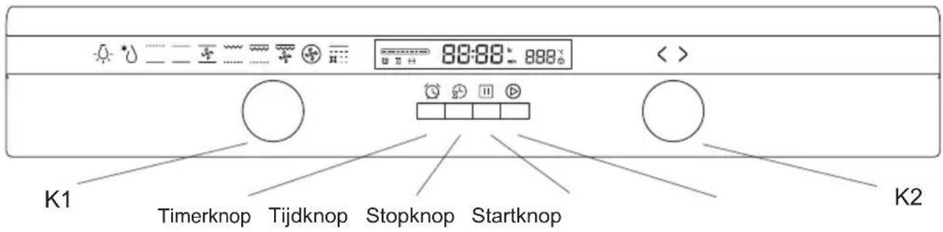 BLAUPUNKT 5B36P 0250 - VERKLARING VAN OVEREENSTEMMING - 2