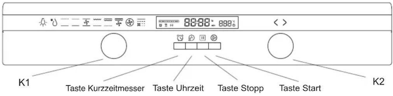 BLAUPUNKT 5B36P 0250 - PRODUKTBESCHREIBUNG - 1