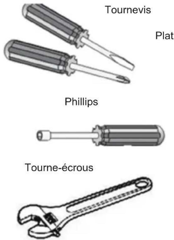 BLAUPUNKT 5B36P 0250 - Instructions d'installation de la bande de recouvrement de la porte et de l'ensemble du support rotatif - 1