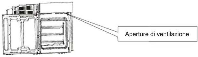 BLAUPUNKT 5B36P 0250 - APERTURE DI VENTILAZIONE - 1