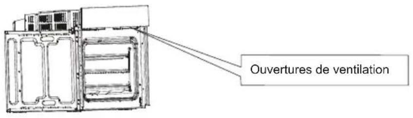 BLAUPUNKT 5B36P 0250 - OUVERTURES DE VENTILATION - 1