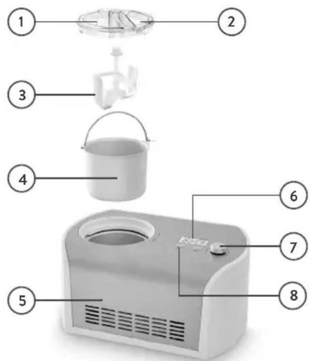 Springlane Elli - Aparato - 1