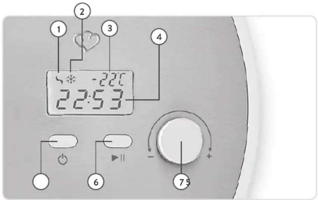 Springlane Elli - Operazione - 1