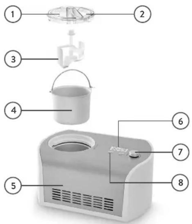 Springlane Elli - Dispositivo - 1
