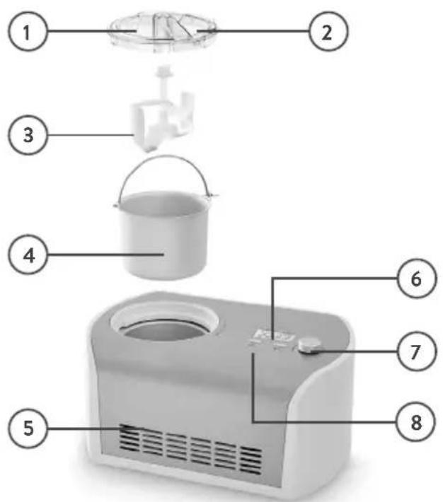 Springlane Elli - Description du produit - 1