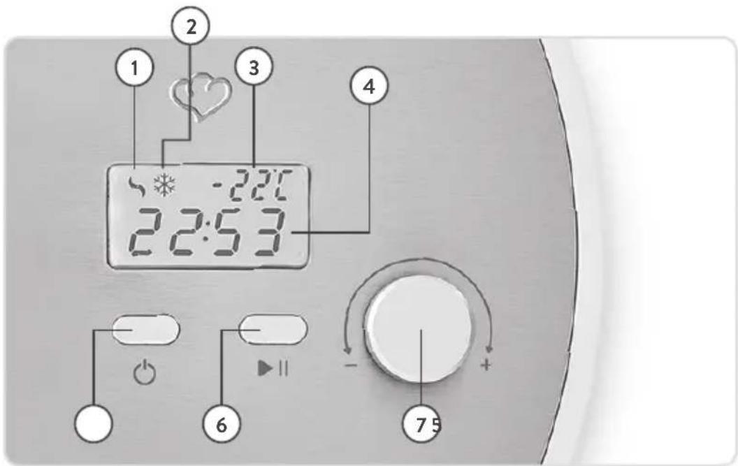 Springlane Elli - Description du produit - 2