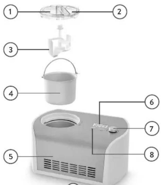Springlane Elli - Gerät - 1