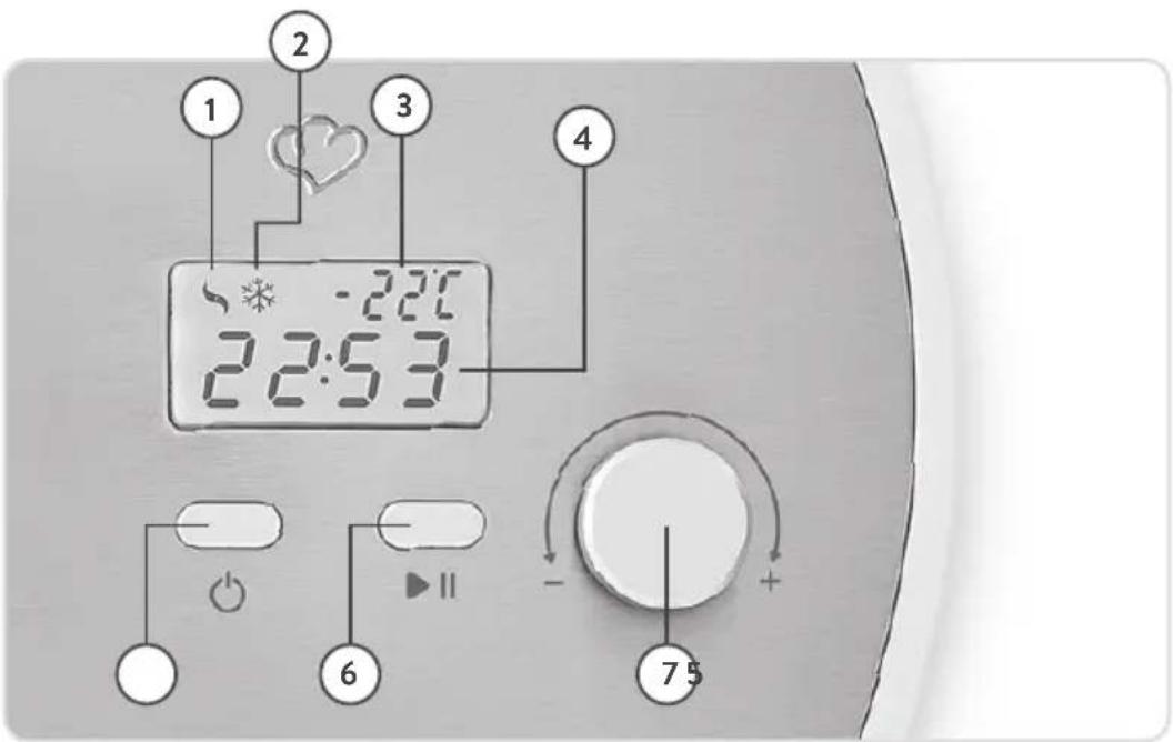 Springlane Elli - Control element - 1