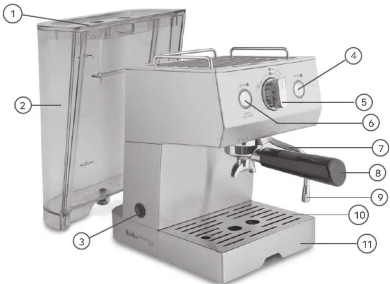 Springlane Emilia - SPIEGAZIONE SIMBOLI - 2