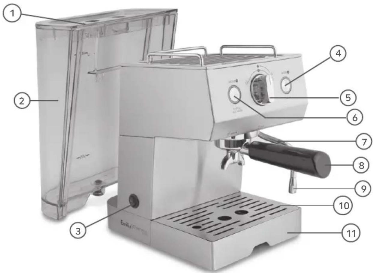 Springlane Emilia - SYMBOL EXPLANATION - 2