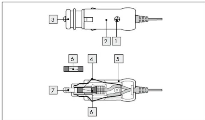 EZetil E32M - CmHa Ha npedna3nten 12V - 1