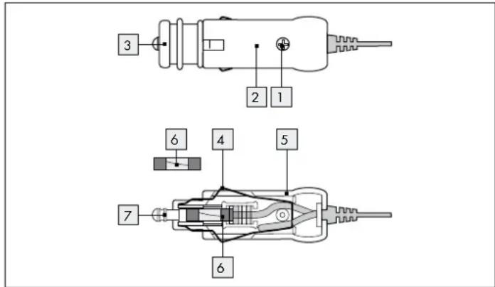 EZetil E32M - - Udskifting af 12 V-sikring - 1