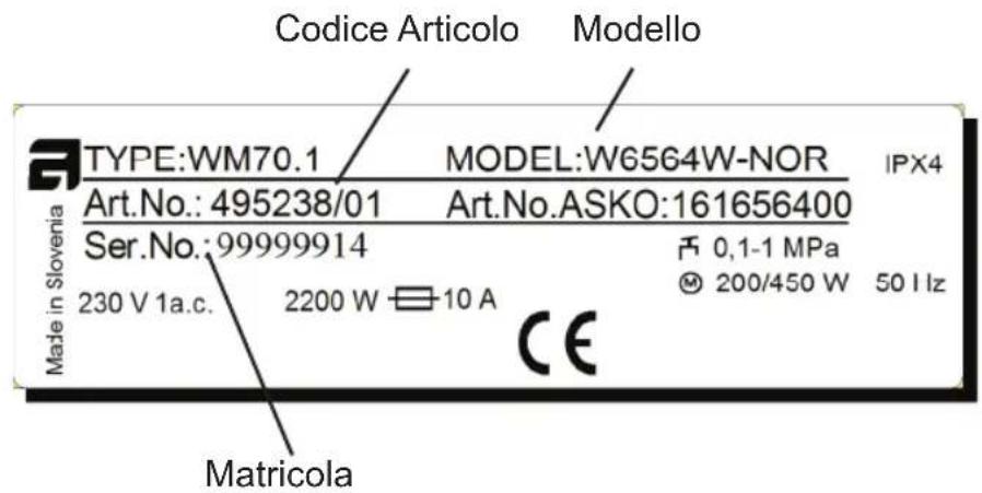 ASKO ODW8127B - Per attivare l'estensione della garanzia è necessario registrarsi nella sezione Garanzia e Servizi del除去 www.bsdspa.it - 1