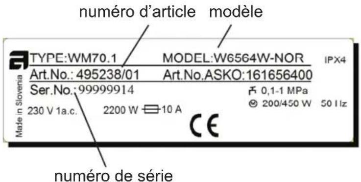 ASKO ODW8127B - Service après-vente - 0800 554 650 Hotline gratuite - 1