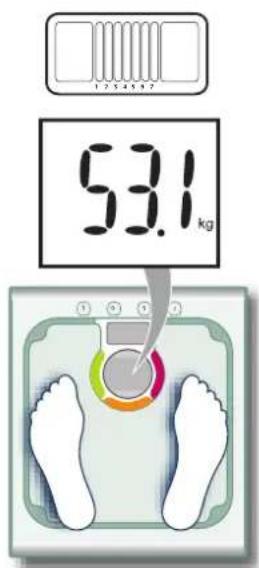 TEFAL Tendancy PP6000A9 - I - 2