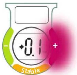 TEFAL Tendancy PP6000A9 - VISIO CONTROL®-Leuchtanzeige - 3