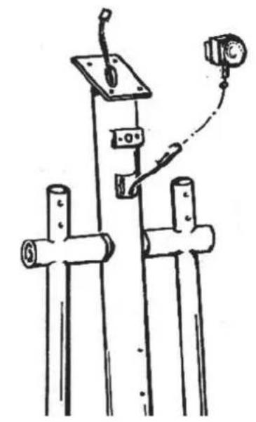 Bremshey SpiritS - DISPOSITIVO CONTROLLO DELLA - 2