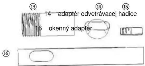 SUNTEC Klimatronic Impuls Plus - Označenie náhradných dielov/komponent - 2