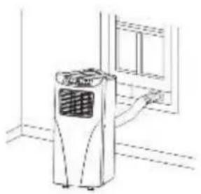 SUNTEC Klimatronic Impuls Plus - Instalarea furtunului de evacuare a aerului uzat, fig. 2 și 3 - 1