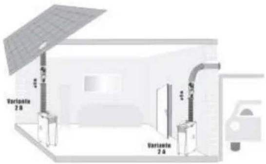 SUNTEC Klimatronic Impuls Plus - Náhradní díly a dodání příslušenství (rychlejší a pohodlnější dodání) - 3