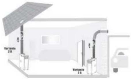 SUNTEC Klimatronic Impuls Plus - Pièces détachées et achat d'accessoires (achat rapide et facile) - 3