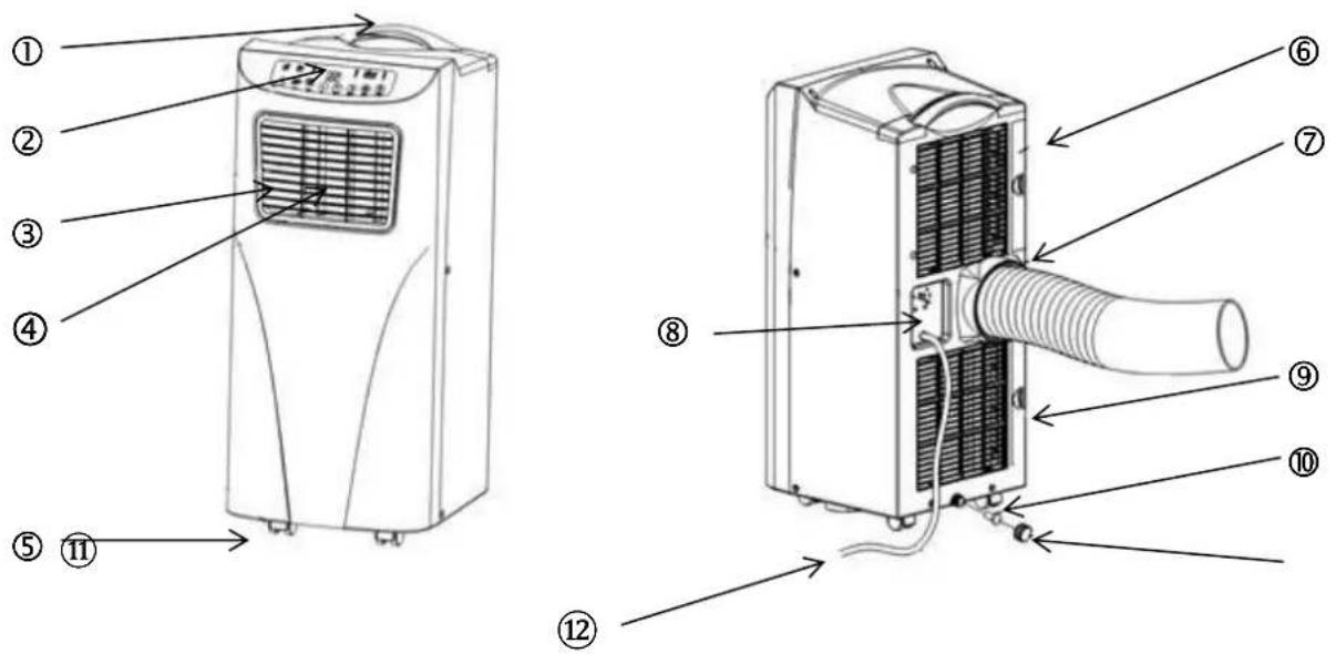 SUNTEC Klimatronic Impuls Plus - Uwaga! - 1